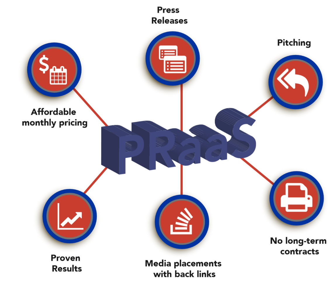 PRaaS
