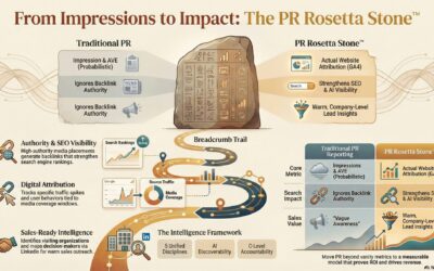 BridgeView Marketing Launches PR Rosetta Stone™, an AI-Enabled System for Decision-Grade PR ROI